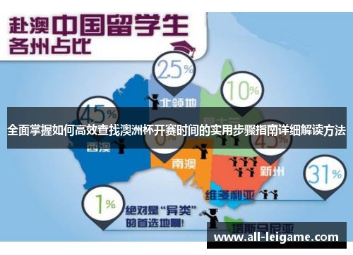 全面掌握如何高效查找澳洲杯开赛时间的实用步骤指南详细解读方法