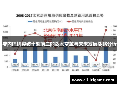 费内巴切突破土超前三的战术变革与未来发展战略分析