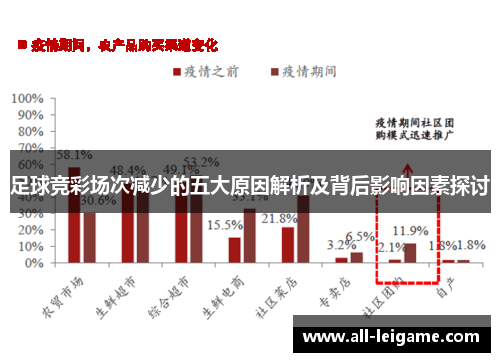 足球竞彩场次减少的五大原因解析及背后影响因素探讨 足球竞彩场次减少的五大原因解析及背后影响因素探讨
