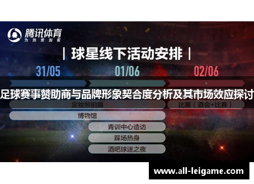 足球赛事赞助商与品牌形象契合度分析及其市场效应探讨 足球赛事赞助商与品牌形象契合度分析及其市场效应探讨