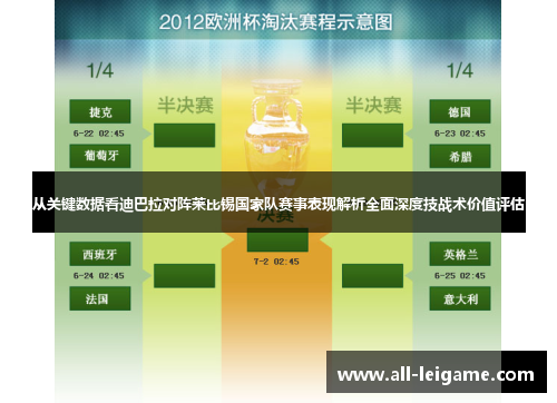 从关键数据看迪巴拉对阵莱比锡国家队赛事表现解析全面深度技战术价值评估 从关键数据看迪巴拉对阵莱比锡国家队赛事表现解析全面深度技战术价值评估
