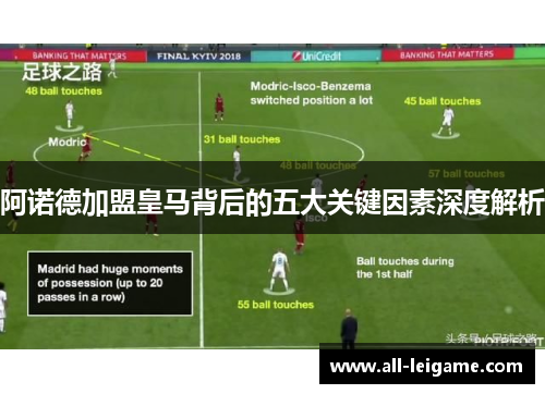 阿诺德加盟皇马背后的五大关键因素深度解析 阿诺德加盟皇马背后的五大关键因素深度解析