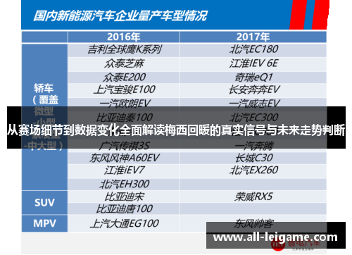 从赛场细节到数据变化全面解读梅西回暖的真实信号与未来走势判断