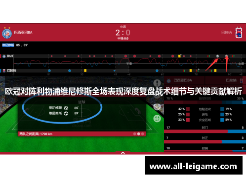 欧冠对阵利物浦维尼修斯全场表现深度复盘战术细节与关键贡献解析 欧冠对阵利物浦维尼修斯全场表现深度复盘战术细节与关键贡献解析