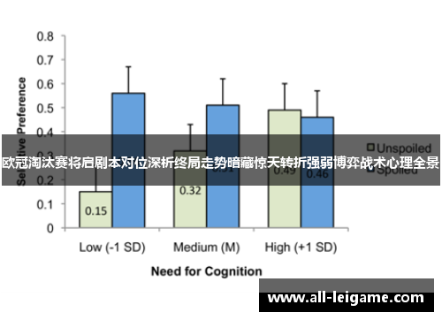 欧冠淘汰赛将启剧本对位深析终局走势暗藏惊天转折强弱博弈战术心理全景 欧冠淘汰赛将启剧本对位深析终局走势暗藏惊天转折强弱博弈战术心理全景